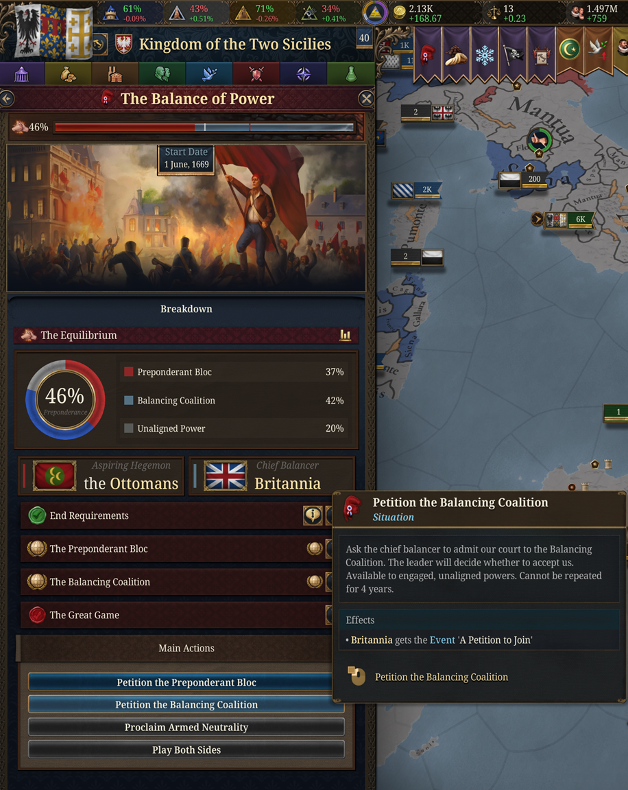 An unaligned power petitioning a bloc
